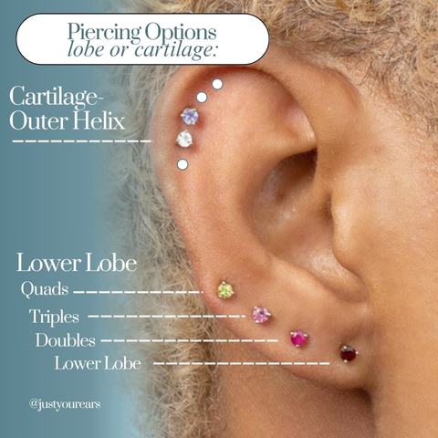 A woman's ear adorned with multiple earrings demonstrating various piercing options at Just Your Ears Piercing Studio.